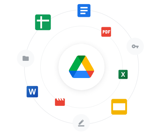 Google Drive Shared Drives